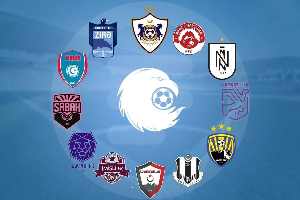 Misli Premyer Liqasında legionerlərdən ən çox hansı klublar istifadə edir? - ARAŞDIRMA