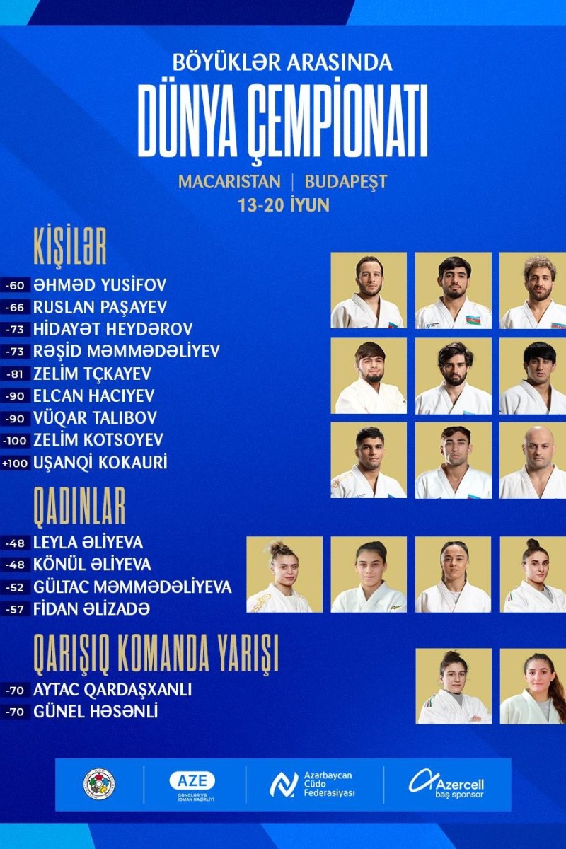 Dünya çempionatına yollanacaq cüdo millisinin heyəti açıqlandı