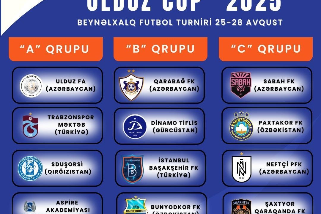 Tiflis "Dinamo"su, “Başakşehir”, “Paxtakor” Qubaya gəlir