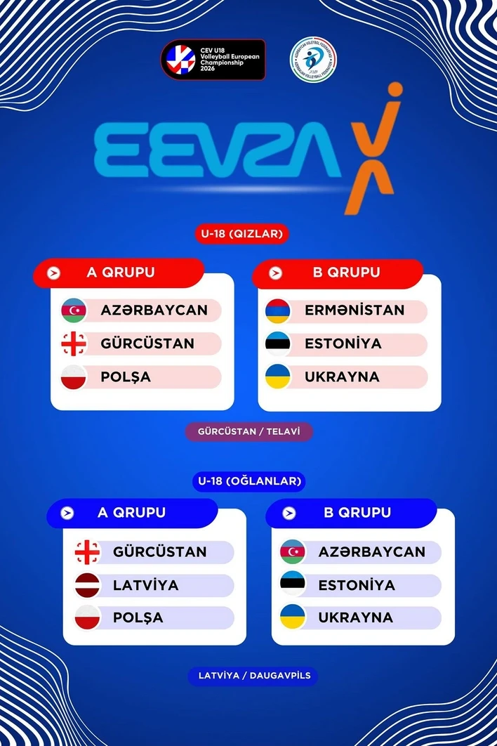 Azərbaycan yığmaları EEVZA çempionatında iştirak edəcəklər