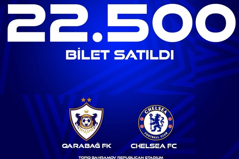 Çempionlar Liqası: "Qarabağ"ın oyununa 22 500 bilet satılıb