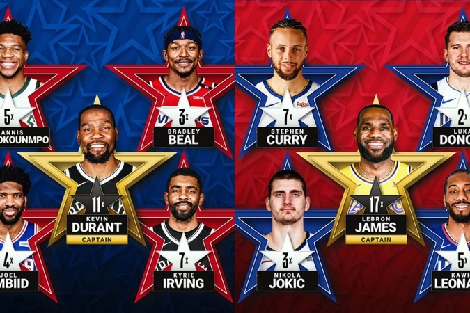 MBA “All Star” matçının formatını dəyişə bilər