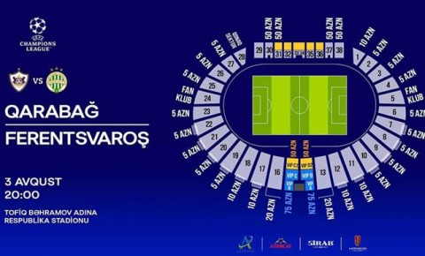 "Qarabağ"ın "Ferentsvaroş"la oyununa nə qədər bilet satılıb?