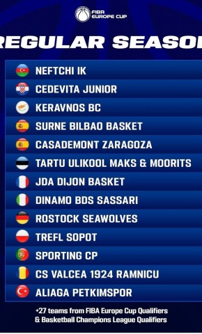 "Neftçi" FIBA Avropa kubokunda oynayacaq