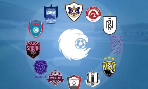 Misli Premyer Liqasında legionerlərdən ən çox hansı klublar istifadə edir? - ARAŞDIRMA