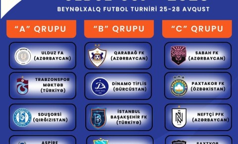 Tiflis "Dinamo"su, “Başakşehir”, “Paxtakor” Qubaya gəlir