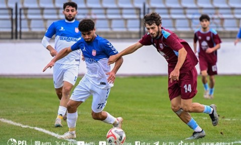 Azərbaycan Kubokunda I təsnifat mərhələsinin oyun cədvəli açıqlandı