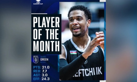 "Neftçi"nin oyunçusu FİBA Avropa Kubokunda ayın oyunçusu seçildi