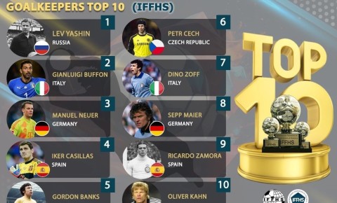 Futbol tarixinin ən güclü 10 qolkiperi