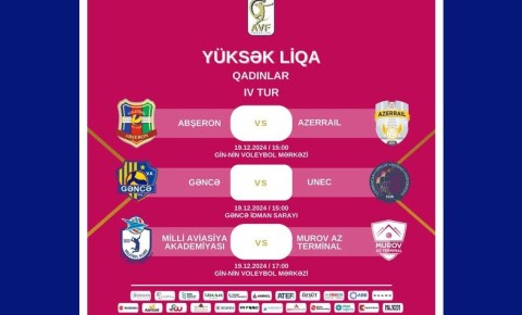 Azərbaycan çempionatında ilin son oyunlarının vaxtı açıqlanıb