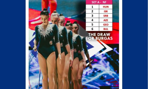 Bədii gimnastika üzrə Avropa kubokunun püşkü atılıb